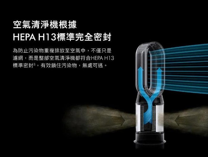 【福利品】Dyson Purifier Hot+Cool Autoreact 三合一涼暖風空氣清淨機 HP7A 鎳白色