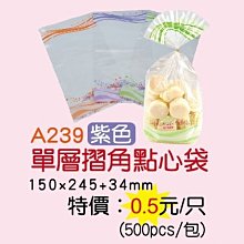 商品縮圖-3