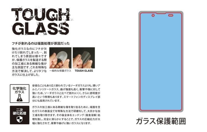 〔現貨〕日本 Deff Sony Xperia 1/10 Mark II TOUGHGLASS3D抗紫外線藍光玻璃保護貼