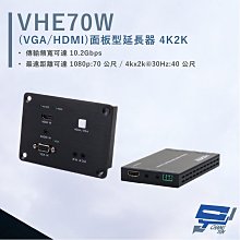 昌運監視器 HANWELL VHE70W 面板型延長器 解析度4K2K@30Hz 最遠可達70公尺