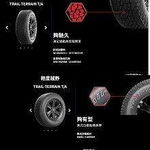 小李輪胎 BFGoodrich 百路馳 固利奇 TA HT胎 245-65-17 越野 吉普 皮卡 特價歡迎詢問詢價