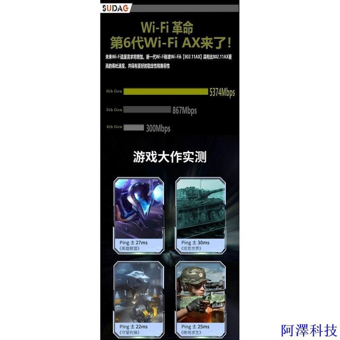 安東科技【現貨特價 】2023年新款AX200升級版AX210筆記本臺式機網卡 6E5.3