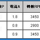 商品縮圖-3