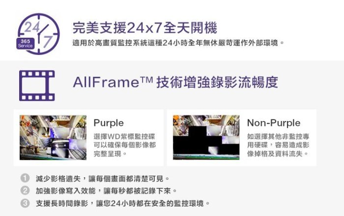 數位監控網~ WD 紫標 8TB 監控專用 硬碟 監視器 8000G 低溫 低轉速 穩定性高 三年保