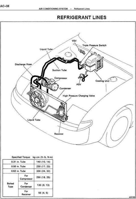 TOYOTA維修手冊車主手冊TERCEL Scion xB YARIS HILUX Tundra MARK X