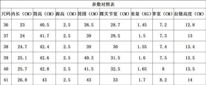 雨靴 雨鞋 台灣 大尺碼 長筒軍靴 馬靴 工程靴 高筒 中筒 長靴中靴 靴子拉鍊 防水 機車靴 拉鏈 扣可拆