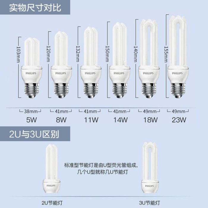 飛利浦2U節能燈泡E27螺口5瓦螺旋e14led家用15W電燈管螺紋超亮U型~特價