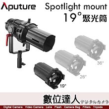 Aputure 愛圖仕 Spotlight Mount 19度 聚光筒鏡頭組／保榮卡口 可加購 光圈環GOBO 插片10片組、鏡頭