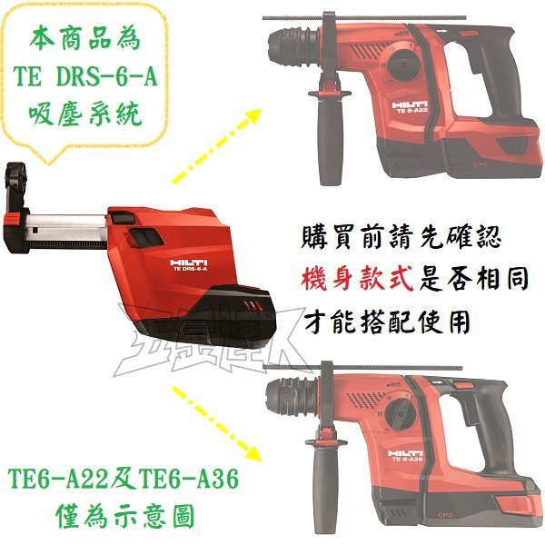 【五金達人】HILTI 喜利得 喜得釘 TE DRS-6-A 吸塵系統 TE6-A36專用