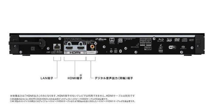 年後藍光全區DVD全區播放Sony索尼UBP-X800m2 BD藍光播放機4K HDR10 UHD保固一年