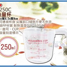 =海神坊=TR-250C 耐熱量杯 刻度量杯 拉花杯 牛奶杯 塑膠杯 尖嘴 3種單位 250ml 120入3500元免運