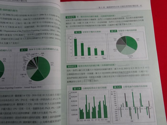 【鑽石城二手書店】2022 現代統計學 第二版 ：林惠玲.陳正倉 9789579096805 雙葉 有畫記