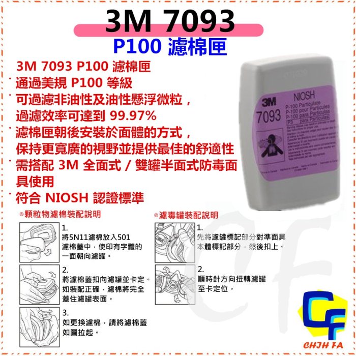 {CF舖}3M 7093 P100濾棉匣/2個入(粉塵 棉塵 異味 濾毒罐 3M防毒面具 5N11)