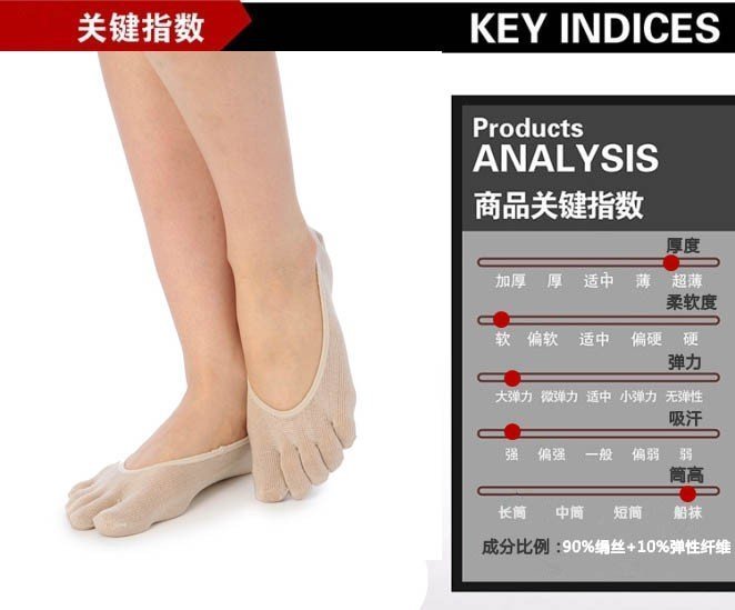 【絲絲入扣】出清~日單95%真絲船型彈性針織五趾襪套(10雙1000元免運)