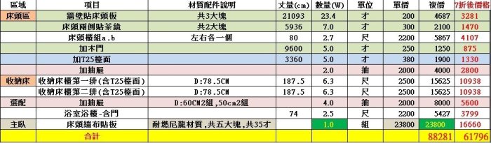 【歐雅 系統家具】收納床組搭配矮櫃結合繃布床頭以及茶玻