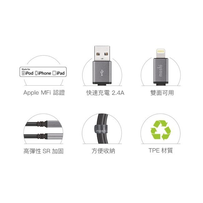 Moshi Lightning USB 傳輸線 3M 同步傳出&充電 支援2.4A 快速充電 Apple MFi 認證