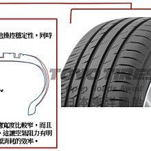 小李輪胎 TOYO PXCM 215-55-16 東洋 日本製全新輪胎 全規格尺寸特價中歡迎詢問詢價