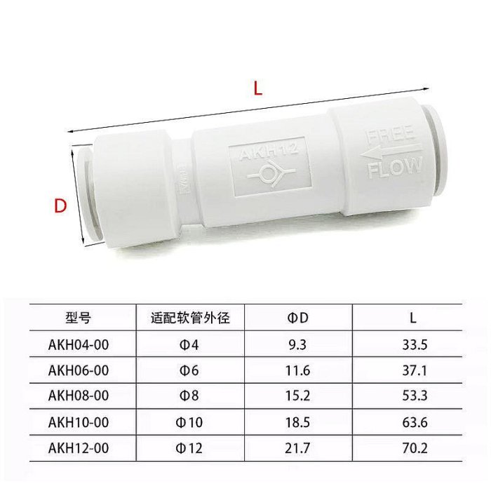 SMC型氣管真空單向閥空氣止回閥氣動氣體接頭AKH04068101200 滿299發貨唷~