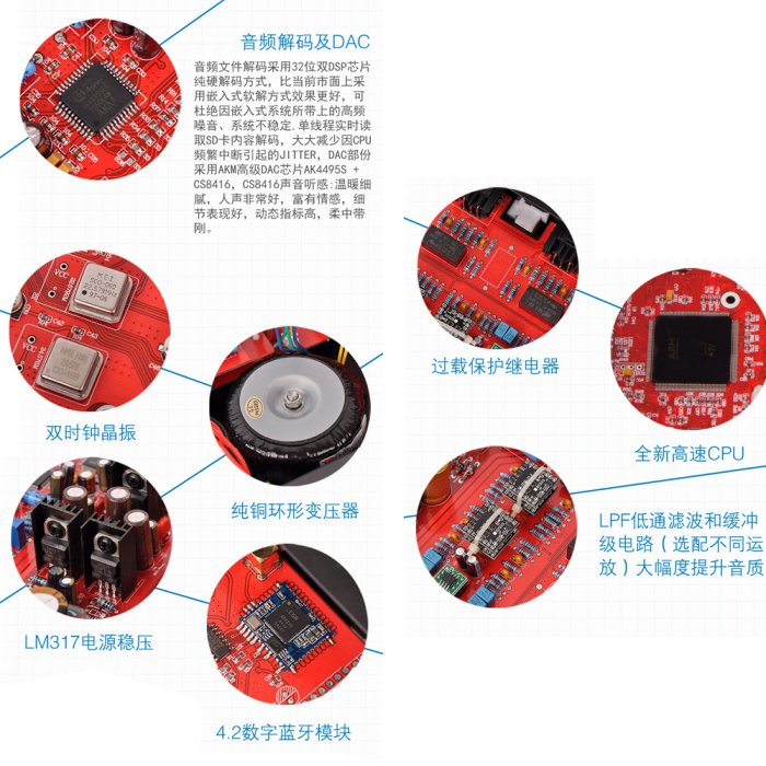 5Cgo【發燒友】24Bit母帶硬碟音樂無損播放器 HIFI發燒AK4497DAC解碼DSD數位轉盤(純播放器) 含稅