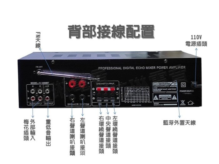 艾琳電音~超商免運 加大功率劇院 5.1聲道藍芽擴大機 可接5支喇叭 卡拉OK FM MP3播放150瓦 環繞中置65瓦