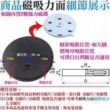 商品縮圖-2