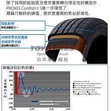 小李輪胎 TOYO 東洋 C2S 225-45-18 日本製輪胎 全規格尺寸特價中歡迎詢問詢價