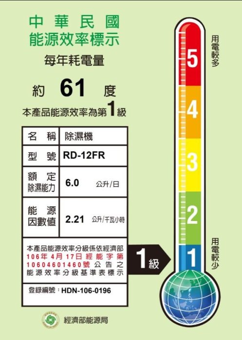 【裕成電器‧來電最便宜】HITACHI日立6公升除濕機RD-12BR玫瑰金另售RD-200HH  RD-240HH日立