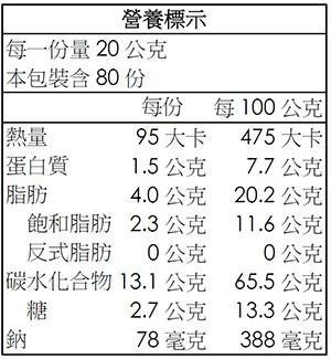 【好市多代購】RITZ 麗滋小圓餅乾 100公克 X 16包 ☆宅配此商品最低購買量為2☆