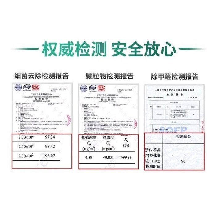 HEPA濾芯/濾心/濾網(抗菌版) 適用 米家 空氣淨化器 小米 空氣清淨機 1代/2代/2S/Pro/3代等機型