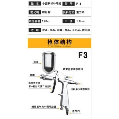 噴漆槍 噴漆壺 F-3/K-3噴槍傢俱皮衣革小面積修補噴繪 噴壺油漆噴漆搶高霧化-一點點