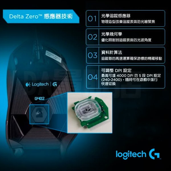 Logitech 羅技 G402 高速追蹤 電競滑鼠 有線滑鼠 光學滑鼠 電競 電玩 滑鼠 HYPERION FURY