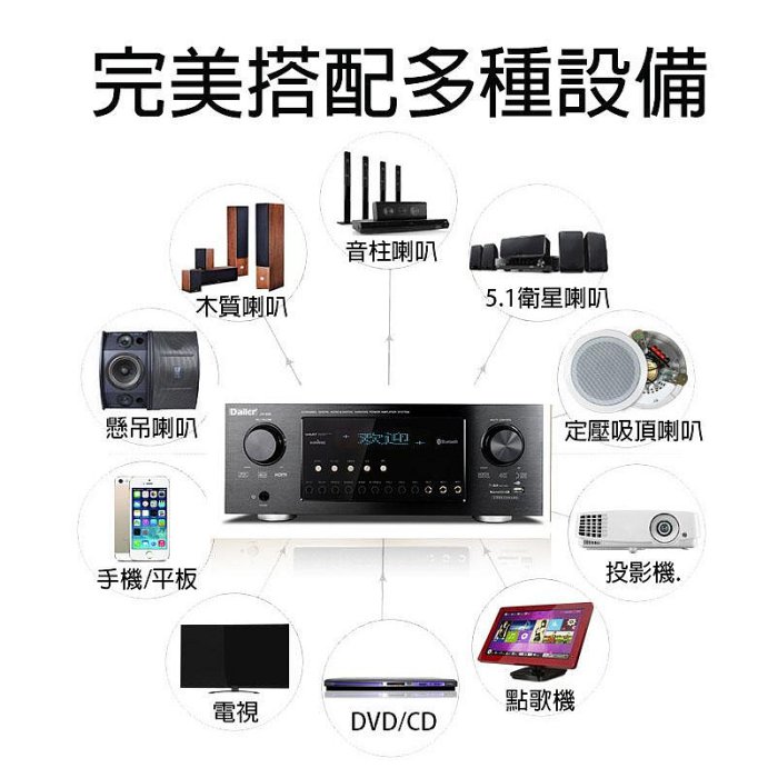 丹爾擴大機/KS688 V999 多源接口 HDMI4進一出 ARC 光纖 AV 杜比解碼 DTS