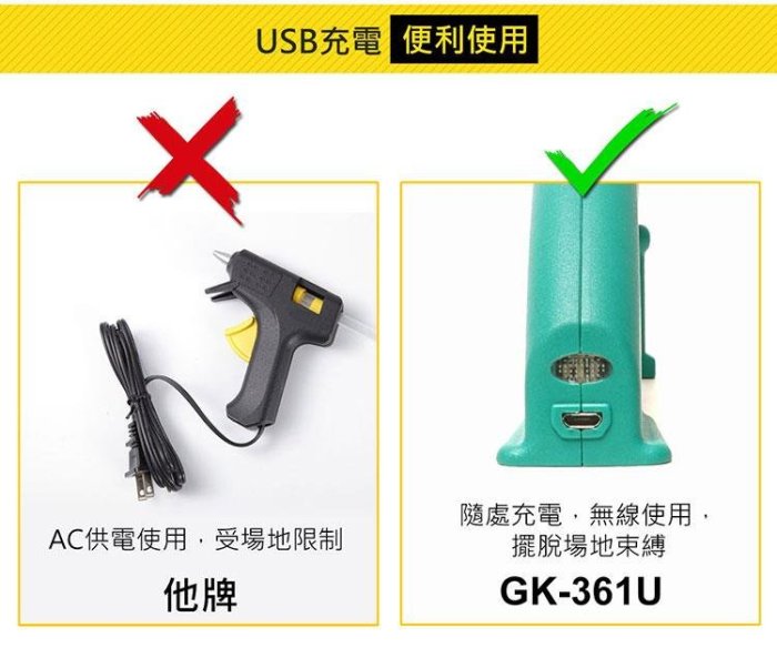 「仁誠五金」附發票 ProsKit 寶工 USB鋰電熱熔膠槍 GK-361U 無線快速陶瓷加熱GLUE GUN 3.6V