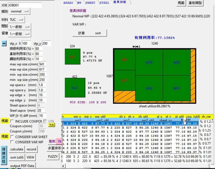 PCB專用排版軟體,計算板材最佳利用率(Panel size utilization optimization)