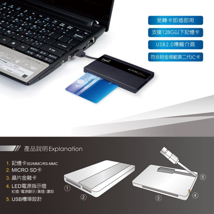 E-books/T26/多功能讀卡機/ATM晶片卡+ SD記憶卡 +Micro SD/三插槽設計/讀卡機/隨插即用