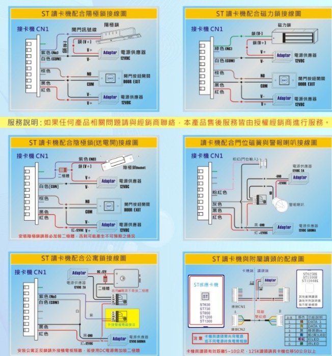 ST-1200  連線型門禁讀卡機(按鍵背光.獨立門鈴)