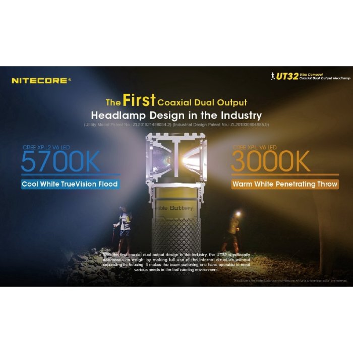 NITECORE UT32 白光+暖光 雙光源輸出 戶外露營 頭燈-星紀汽車/戶外用品