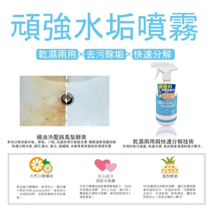 【BuyYa】DR.Clean 潔淨佳 頑強水垢汙垢清潔噴霧 500ml 浴廁水垢 尿垢 污垢 水痕 乾濕兩用快速分解