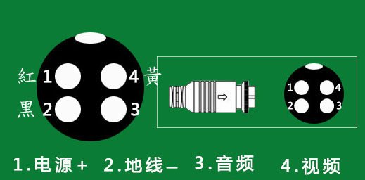 【當天發貨】4P三蕊線航空母頭 0.5米延長線