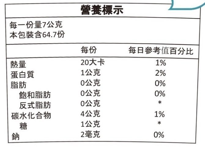 美兒小舖COSTCO好市多線上代購～Feel Good 有機薑黃粉(453gx3入)