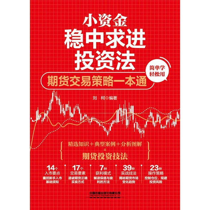 小資金穩中求進投資法：期貨交易策略一本通