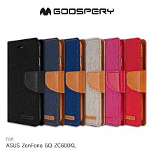 --庫米--GOOSPERY ASUS ZenFone 5Q ZC600KL 網布皮套 磁扣 可插卡 保護套