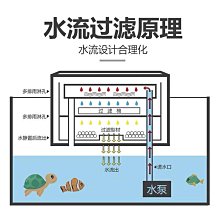 商品縮圖-4