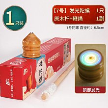 商品縮圖-8