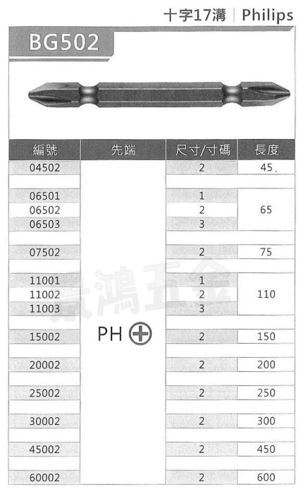 宜昌(景鴻) 公司貨 Kheiron 十字17溝 雙頭起子頭 PH2 300L 黑鎳 BG502 30002 含稅價