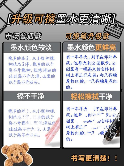 高顏值按動可擦筆小學生三四年級專用歐包軟握熱可擦中性筆藍色黑色筆芯摩易擦魔力擦水筆替換芯復寫筆圓珠筆