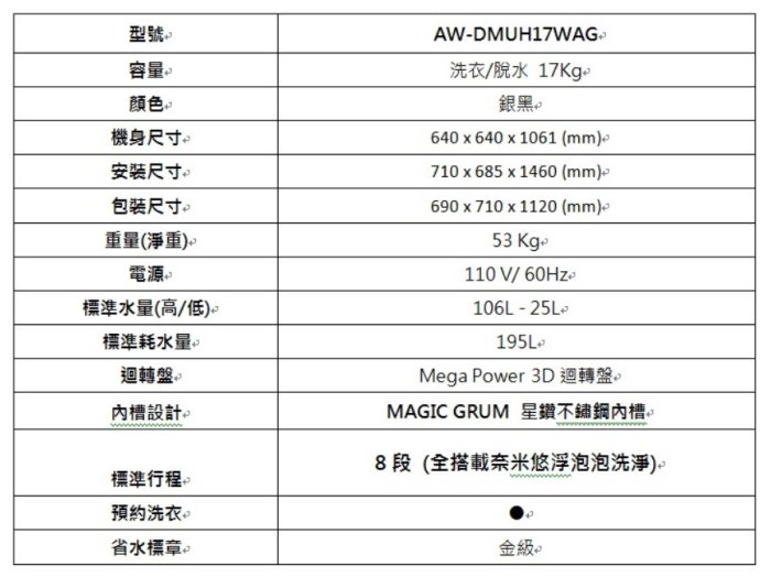 【裕成電器‧電洽破盤下殺】東芝變頻17KG奈米鍍膜直立式洗衣機AW-DMUH17WAG 另售WV16ADG LG