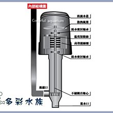 商品縮圖-3