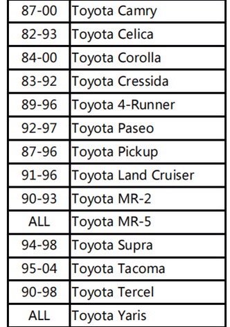 超薄款方向盤底座 MR2 YARIS COROLLA TERCEL SUPRA