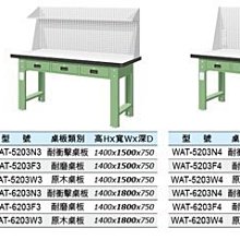 [家事達]台灣 TANKO-WAT-5203N4 上架組+橫三屜型重量工作桌-耐衝擊桌板 特價